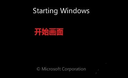 光盘如何装系统 光盘如何装系统