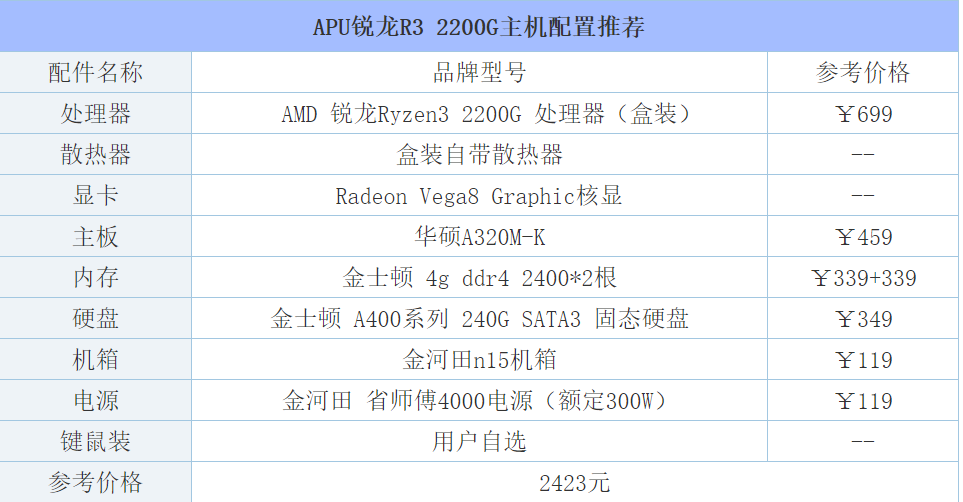 英雄联盟