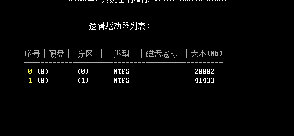 U大师破解win10登录密码