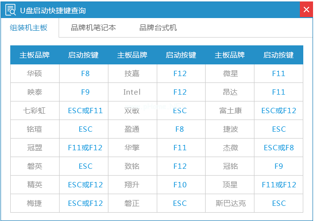 怎么使用小白U盘启动盘制作工具