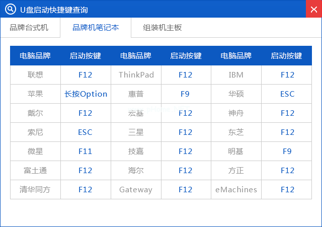 重装系统win7