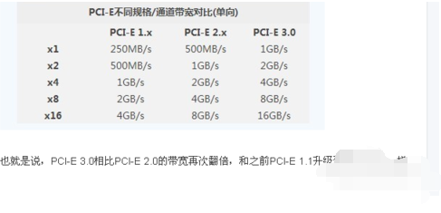 接口类型